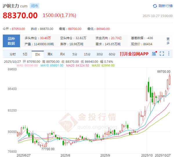 blob.png http://img-cdn.mall.lingtong.info/uploads/assets/images/{54A4ECEF-A958-57FB-D575-CC547A8409ED}.png